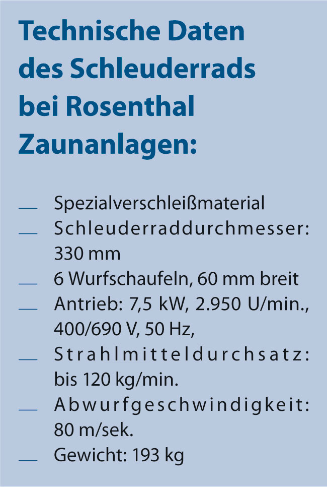 Technische Daten